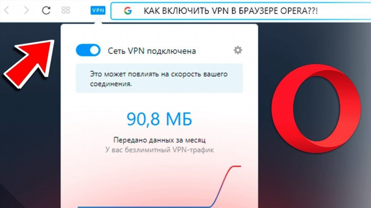 Браузер опера с впн скачать