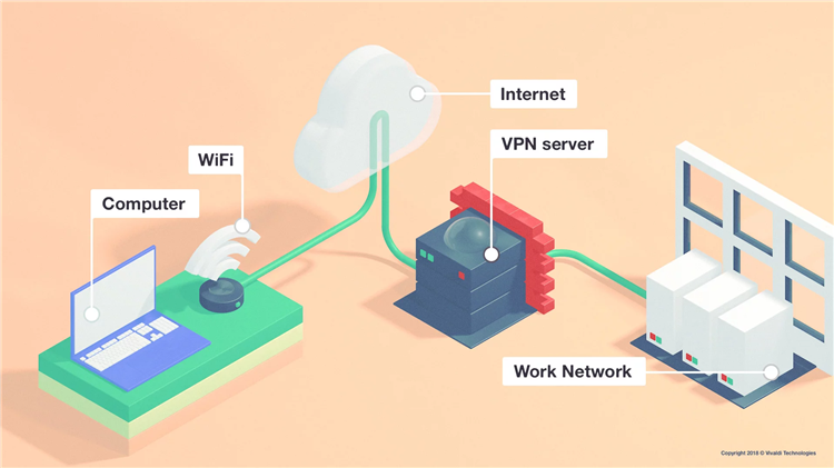 Cheburnet vpn для пк