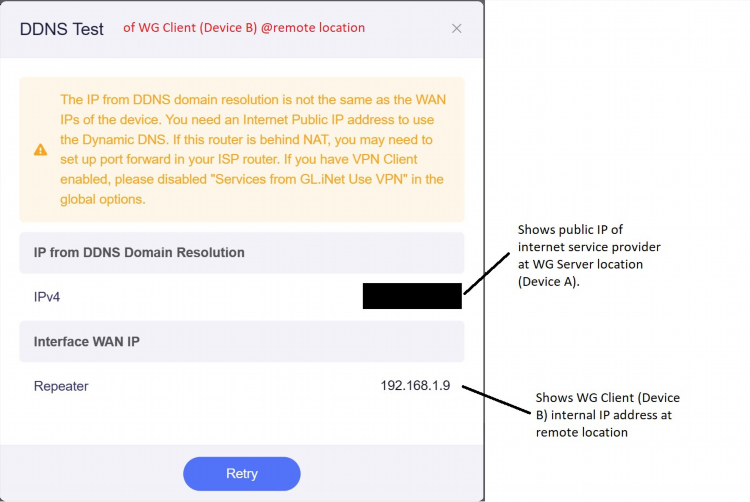 Ip адрес vpn сервера доменное имя