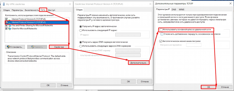 Ipsec vpn keenetic настройка
