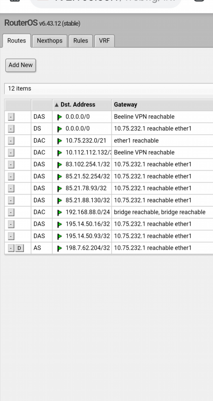 Pptp vpn сервера