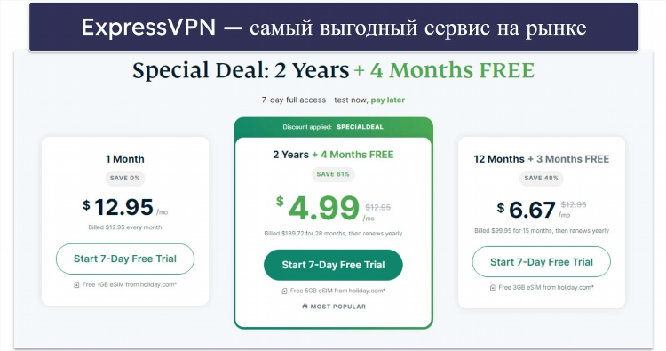 Работающие vpn в россии