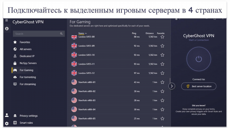 Самые популярные vpn