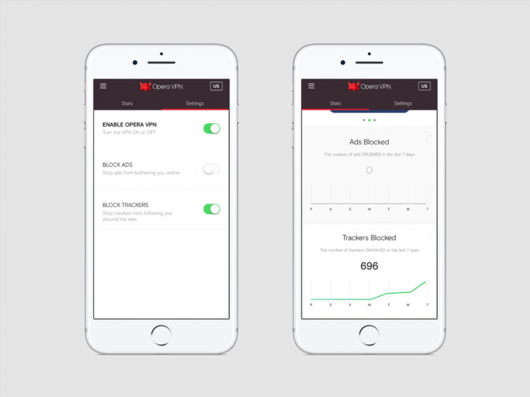 Скачать vpn для opera