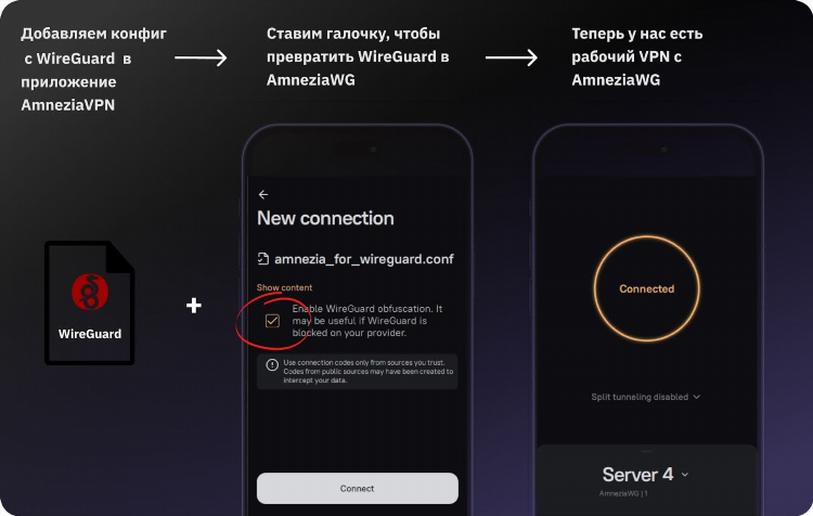 Свой vpn на wireguard
