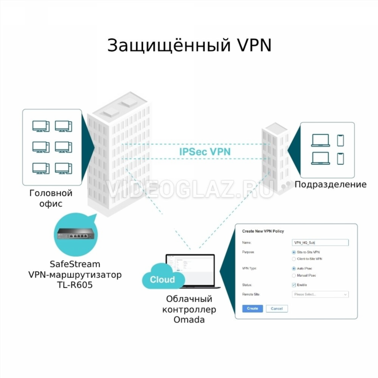 Tp link vpn клиент