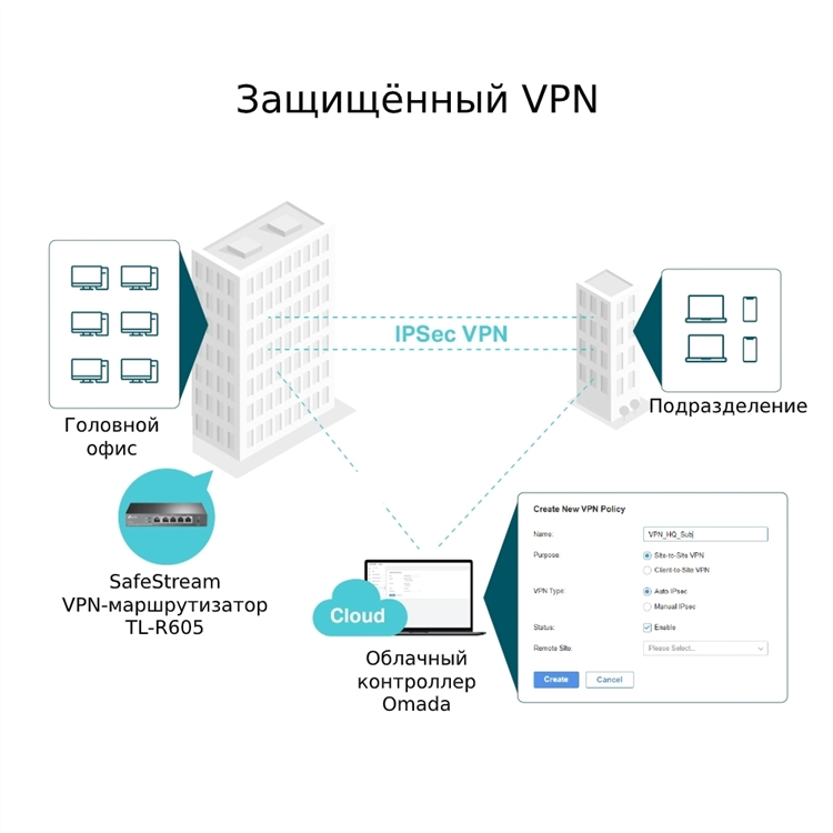Vpn через казахстан