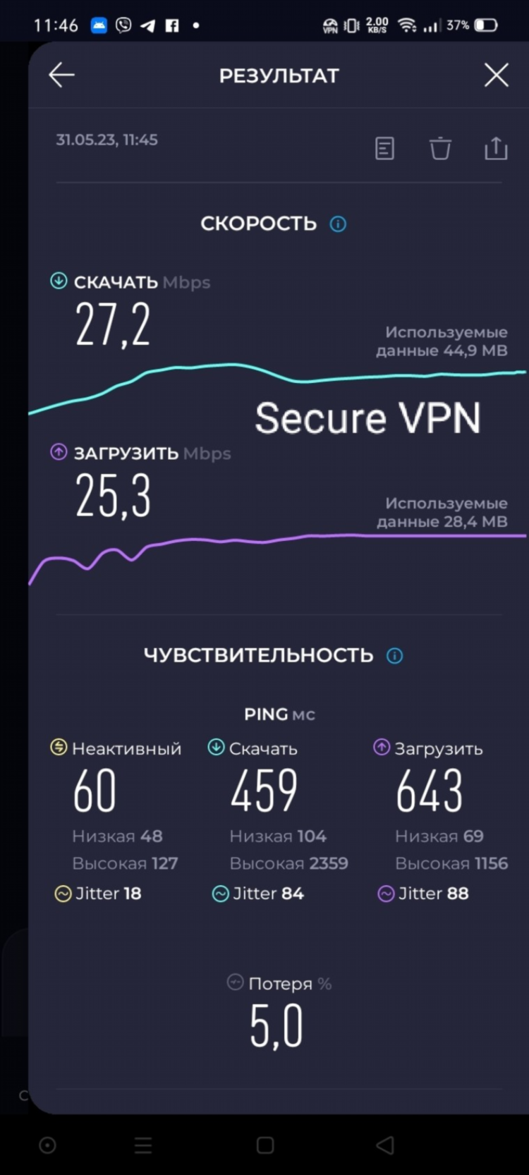 Vpn для компьютера 2024 какой лучше