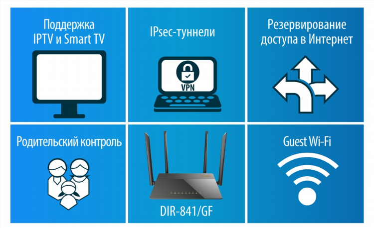 Впн для создания локальной сети