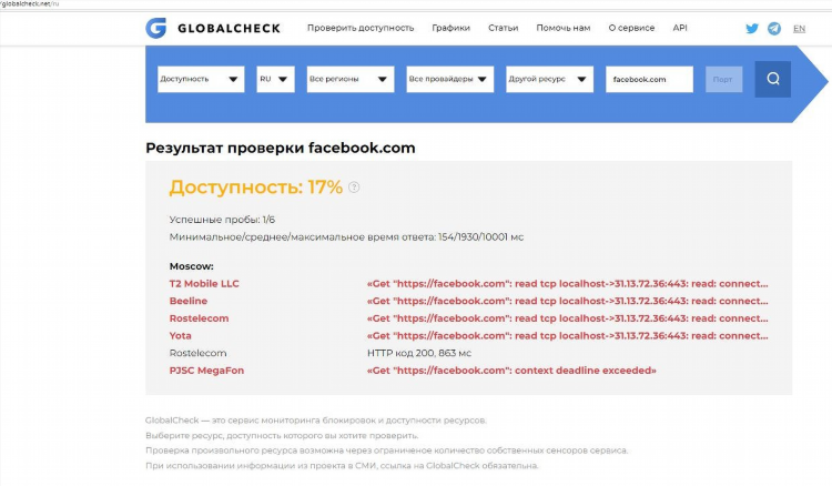 Vpn facebook бесплатно