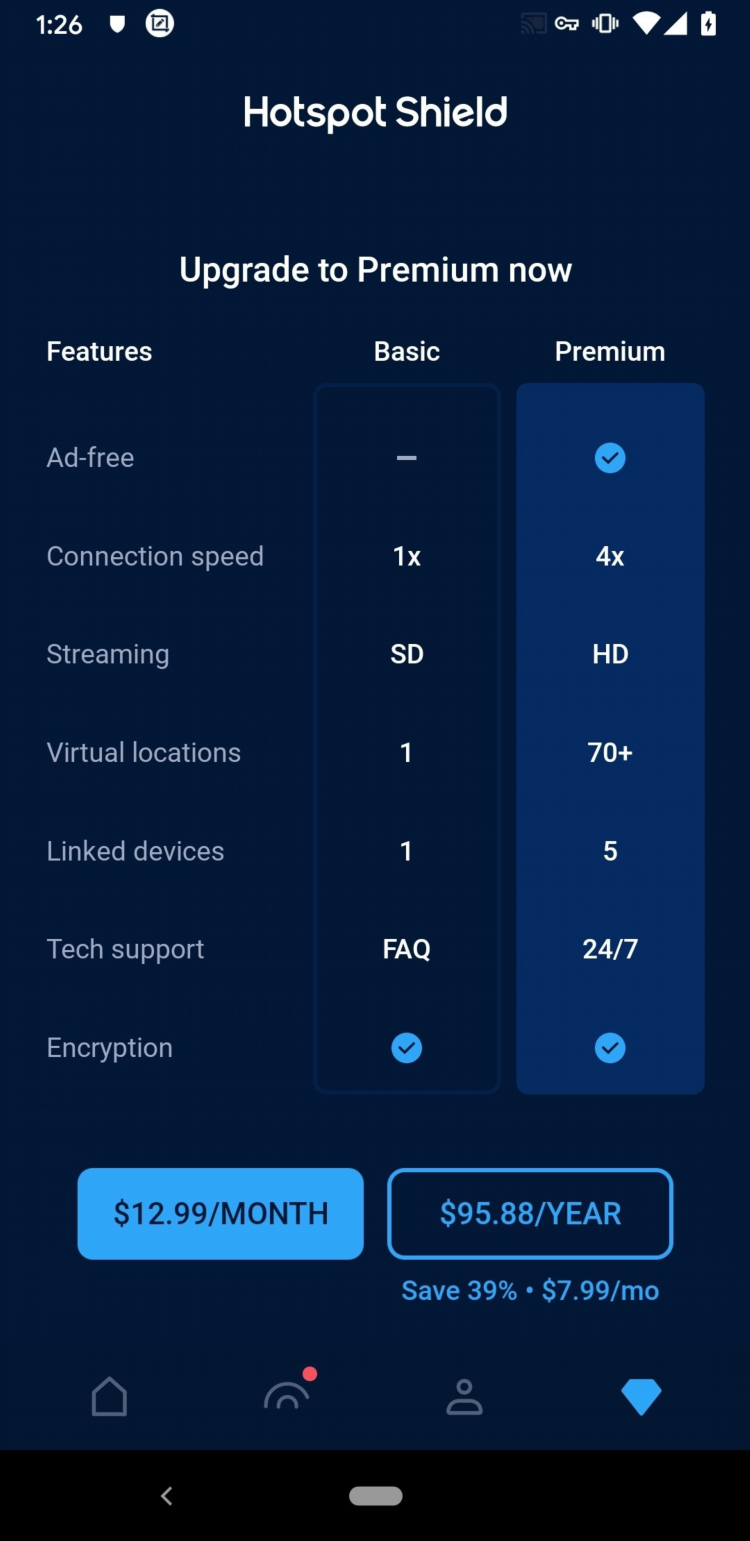Vpn hot shield скачать