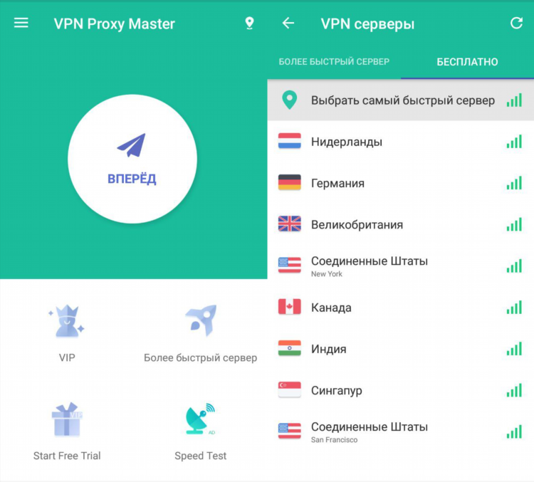 Vpn открытые сервера