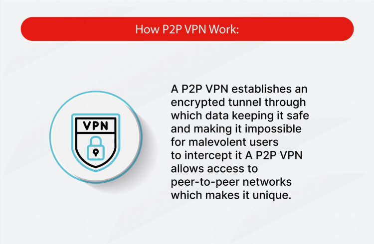Vpn poland скачать