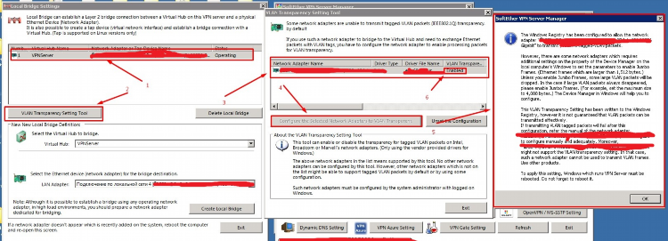 Vpn с пробросом портов