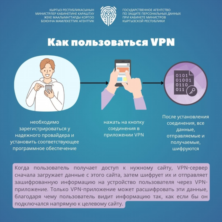 Vpn сайт онлайн