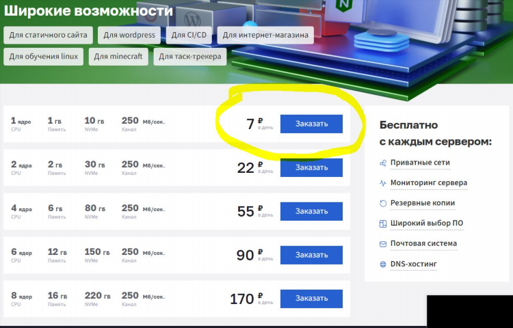 Vpn сервер бесплатно список